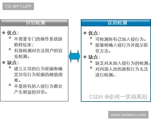 全面解析K8视讯的功能特点以及用户在使用中的常见疑问