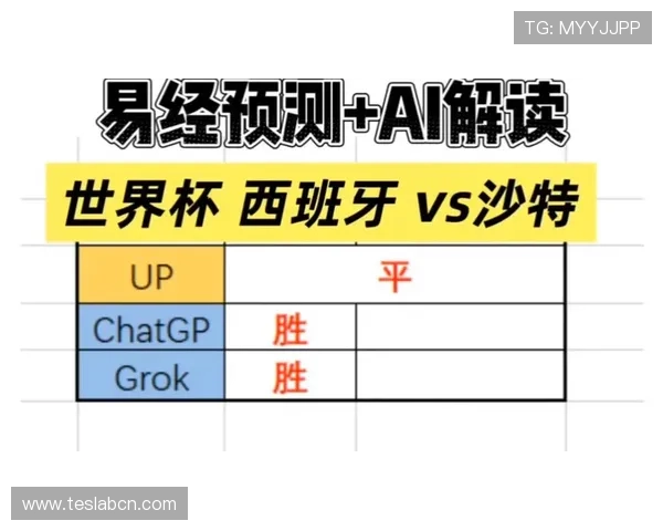 专家解读世界杯西班牙VS沙特阿拉伯比赛进球数可能性及影响因素详解